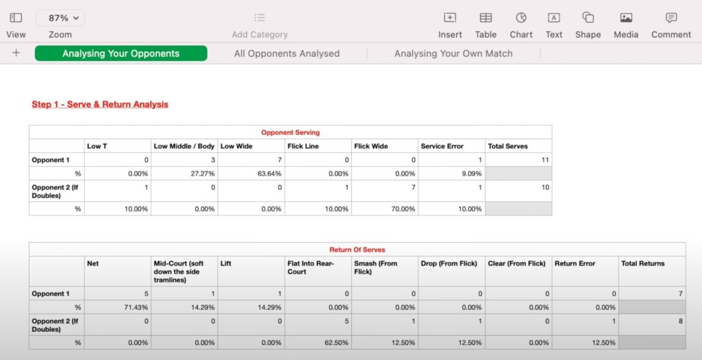 match analysis spreadsheet