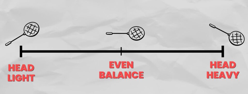 Badminton racket balance continuum scale