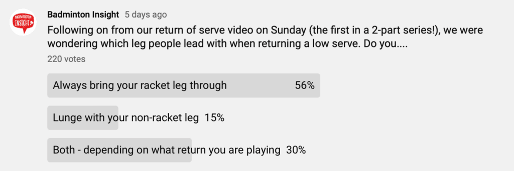 which racket leg should you lead on